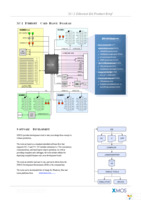 XCARD XC-2 Page 2